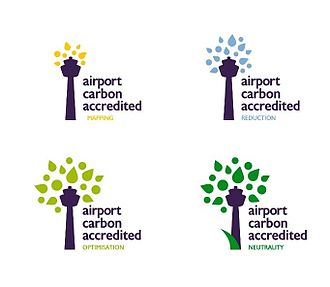 Los 4 niveles de la Airport Carbon Accreditation