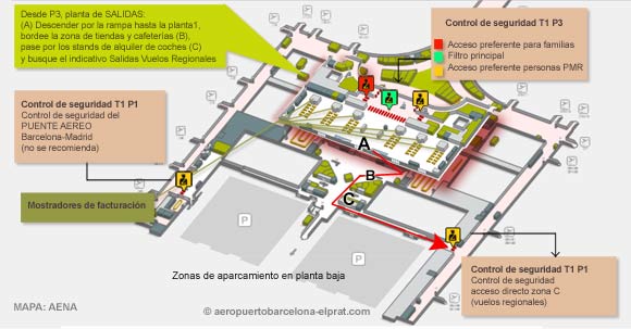 Controles de seguridad terminal T1 plantas 1 y 3