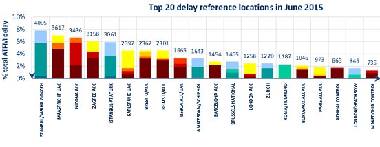 network-operations-report-j