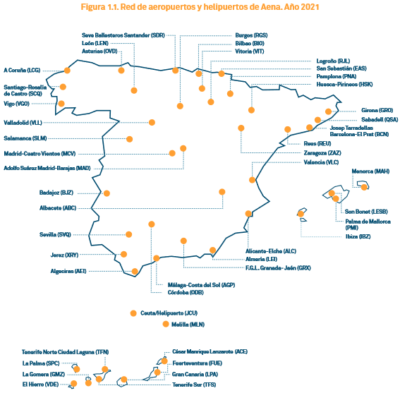  Red de aeropuertos y helipuertos de Aena. Año 2021