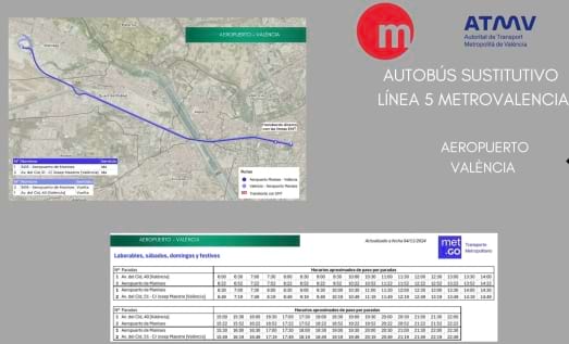 servicio alternativo a Metrovalencia